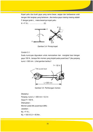 58
Kopel yaitu dua buah gaya yang sama besar, sejajar dan berlawanan arah
dengan titik tangkap yang berlainan. Jika kedua gaya masing masing adalah
F dengan jarak L , maka besarnya kopel yaitu:
K = F X L ………………….. (2)
Gambar 3.4 Prinsip kopel
Contoh 3.1:
Suatu kunci-pas digunakan untuk memutarkan dan mengikat baut dengan
gaya 150 N , berapa Nm momen yang terjadi pada pusat baut ? jika panjang
kunci = 300 mm . Lihat gambar berikut !
Gambar 3.5 Perhitungan momen
Diketahui:
Panjang kunci L = 300 mm = 0,3 m
Gaya F= 150 N .
Ditanyakan :
Momen pada titik pusat baut (MA)
Jawaban :
MA = F X L
MA = 150 X 0,3 = 45 Nm .
 