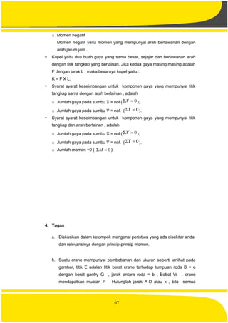 67
o Momen negatif
Momen negatif yaitu momen yang mempunyai arah berlawanan dengan
arah jarum jam .
 Kopel yaitu dua buah gaya yang sama besar, sejajar dan berlawanan arah
dengan titik tangkap yang berlainan. Jika kedua gaya masing masing adalah
F dengan jarak L , maka besarnya kopel yaitu :
K = F X L.
 Syarat syarat keseimbangan untuk komponen gaya yang mempunyai titik
tangkap sama dengan arah berlainan , adalah
o Jumlah gaya pada sumbu X = nol ( 0X );
o Jumlah gaya pada sumbu Y = nol. ( 0Y ).
 Syarat syarat keseimbangan untuk komponen gaya yang mempunyai titik
tangkap dan arah berlainan , adalah
o Jumlah gaya pada sumbu X = nol ( 0X );
o Jumlah gaya pada sumbu Y = nol. ( 0Y ).
o Jumlah momen =0 ( 0M )
4. Tugas
a. Diskusikan dalam kelompok mengenai peristiwa yang ada disekitar anda
dan relevansinya dengan prinsip-prinsip momen.
b. Suatu crane mempunyai pembebanan dan ukuran seperti terlihat pada
gambar, titik E adalah titik berat crane terhadap tumpuan roda B = e
dengan berat gantry Q , jarak antara roda = b , Bobot W . crane
mendapatkan muatan P Hutunglah jarak A-D atau x , bila semua
 