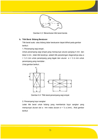 73
Gambar 4.3 Menentukan titik berat benda
b. Titik Berat Bidang Beraturan
Titik berat suatu atau bidang datar beratuaran dapat dilihat pada gambar
berikut :
1. Penampang segi ampat .
Untuk penampang segi empat yang mempunyai ukuran panjang h mm dan
lebar b mm , letak titik beratnya adalah titik perpotongan diagonalnya atau e
= ½ h mm untuk penampang yang tegak dan ukuran e = ½ b mm untuk
penampang yang mendatar .
Lihat gambar berikut .
Gambar 4.4 Ttitk berat penampang segi empat
2. Penampang bujur sangkar
Letak titik berat untuk bidang yang membentuk bujur sangkar yang
mempunyai ukuran sisi a mm maka ukuran e = ½ a (mm) , lihat gambar
berikut
 