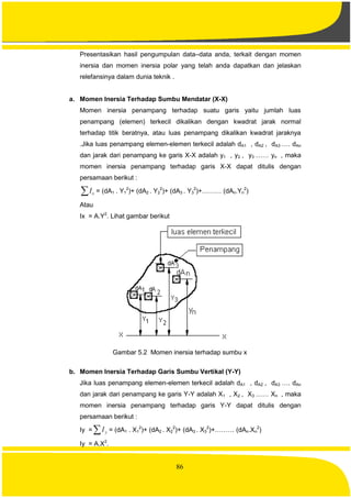 86
Presentasikan hasil pengumpulan data–data anda, terkait dengan momen
inersia dan momen inersia polar yang telah anda dapatkan dan jelaskan
relefansinya dalam dunia teknik .
a. Momen Inersia Terhadap Sumbu Mendatar (X-X)
Momen inersia penampang terhadap suatu garis yaitu jumlah luas
penampang (elemen) terkecil dikalikan dengan kwadrat jarak normal
terhadap titik beratnya, atau luas penampang dikalikan kwadrat jaraknya
.Jika luas penampang elemen-elemen terkecil adalah dA1 , dA2 , dA3 …. dAn
dan jarak dari penampang ke garis X-X adalah y1 , y2 , y3 …… yn , maka
momen inersia penampang terhadap garis X-X dapat ditulis dengan
persamaan berikut :
 xI = (dA1 . Y1
2
)+ (dA2 . Y2
2
)+ (dA3 . Y3
2
)+……… (dAn.Yn
2
)
Atau
Ix = A.Y2
. Lihat gambar berikut
Gambar 5.2 Momen inersia terhadap sumbu x
b. Momen Inersia Terhadap Garis Sumbu Vertikal (Y-Y)
Jika luas penampang elemen-elemen terkecil adalah dA1 , dA2 , dA3 …. dAn
dan jarak dari penampang ke garis Y-Y adalah X1 , X2 , X3 …… Xn , maka
momen inersia penampang terhadap garis Y-Y dapat ditulis dengan
persamaan berikut :
Iy =  yI = (dA1 . X1
2
)+ (dA2 . X2
2
)+ (dA3 . X3
2
)+……… (dAn.Xn
2
)
Iy = A.X2
.
 