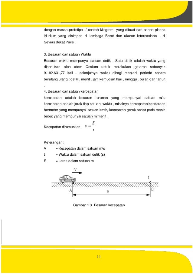 Gambar Cara Kerja Pahat Pada Mesin Skrap Mekanika Teknik Gambar Cara Kerja Pahat Pada Mesin Skrap Mekanika Teknik