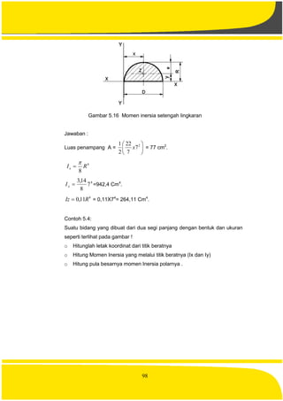 98
Gambar 5.16 Momen inersia setengah lingkaran
Jawaban :
Luas penampang A = 




 2
7
7
22
2
1
x = 77 cm2
.
4
8
RIx


4
7
8
14,3
xI =942,4 Cm4
.
4
11,0 RIz  = 0,11X74
= 264,11 Cm4
.
Contoh 5.4:
Suatu bidang yang dibuat dari dua segi panjang dengan bentuk dan ukuran
seperti terlihat pada gambar !
o Hitunglah letak koordinat dari titik beratnya
o Hitung Momen Inersia yang melalui titik beratnya (Ix dan Iy)
o Hitung pula besarnya momen Inersia polarnya .
 