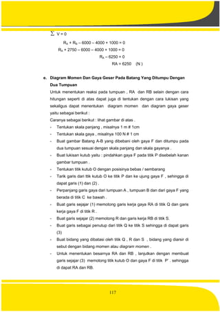 117
 V = 0
RA + RB – 6000 – 4000 + 1000 = 0
RA + 2750 – 6000 – 4000 + 1000 = 0
RA – 6250 = 0
RA = 6250 (N )
e. Diagram Momen Dan Gaya Geser Pada Batang Yang Ditumpu Dengan
Dua Tumpuan
Untuk menentukan reaksi pada tumpuan , RA dan RB selain dengan cara
hitungan seperti di atas dapat juga di tentukan dengan cara lukisan yang
sekaligus dapat menentukan diagram momen dan diagram gaya geser
yaitu sebagai berikut :
Caranya sebagai berikut : lihat gambar di atas .
- Tentukan skala panjang , misalnya 1 m # 1cm
- Tentukan skala gaya , misalnya 100 N # 1 cm
- Buat gambar Batang A-B yang dibebani oleh gaya F dan ditumpu pada
dua tumpuan sesuai dengan skala panjang dan skala gayanya .
- Buat lukisan kutub yaitu : pindahkan gaya F pada titik P disebelah kanan
gambar tumpuan .
- Tentukan titik kutub O dengan posisinya bebas / sembarang
- Tarik garis dari ttik kutub O ke titik P dan ke ujung gaya F , sehingga di
dapat garis (1) dan (2) .
- Perpanjang garis gaya dari tumpuan A , tumpuan B dan dari gaya F yang
berada di titik C ke bawah .
- Buat garis sejajar (1) memotong garis kerja gaya RA di titik Q dan garis
kerja gaya F di titik R .
- Buat garis sejajar (2) memotong R dan garis kerja RB di titik S.
- Buat garis sebagai penutup dari titik Q ke titik S sehingga di dapat garis
(3)
- Buat bidang yang dibatasi oleh titik Q , R dan S , bidang yang diarsir di
sebut dengan bidang momen atau diagram momen .
- Untuk menentukan besarnya RA dan RB , lanjutkan dengan membuat
garis sejajar (3) memotong titik kutub O dan gaya F di titik P’ . sehingga
di dapat RA dan RB.
 
