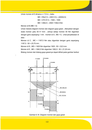 122
Untuk momen di E dimana x = 7,5 m , maka
ME = RAx7,5 – (300 X 5) – (400X2,5)
ME = 475 X7,5 – 1500 – 1000
ME = 3562,5 – 2500 =1062,5 Nm
Momen di B (MB = 0)
Untuk melukis diagram momen dan diagram gaya geser , dilanjutkan dengan
skala momen yaitu 50 # 1mm , artinya setiap momen 50 Nm digambar
dengan garis sepanjang 1 mm. momen di A , MA = 0, Lihat penyelesaian di
atas :
Momen di C , MC = 1187,5 Nm atau digambar dengan garis sepanjang
1187,5 : 50 = 23,75 mm .
Momen di D , MD = 1625 Nm digambar 1625 : 50 = 32,5 mm
Momen di E , ME = 1062,5 Nm digambar 1062,5 : 50 = 21,25 mm
Bidang momen dan bidang gaya gesernya dapat dilihat pada gambar berikut
:
Gambar 6.18 Diagram momen dan gaya geser
 