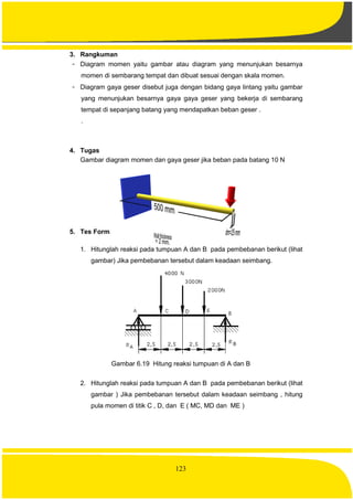 123
3. Rangkuman
- Diagram momen yaitu gambar atau diagram yang menunjukan besarnya
momen di sembarang tempat dan dibuat sesuai dengan skala momen.
- Diagram gaya geser disebut juga dengan bidang gaya lintang yaitu gambar
yang menunjukan besarnya gaya gaya geser yang bekerja di sembarang
tempat di sepanjang batang yang mendapatkan beban geser .
.
4. Tugas
Gambar diagram momen dan gaya geser jika beban pada batang 10 N
5. Tes Formatif
1. Hitunglah reaksi pada tumpuan A dan B pada pembebanan berikut (lihat
gambar) Jika pembebanan tersebut dalam keadaan seimbang.
Gambar 6.19 Hitung reaksi tumpuan di A dan B
2. Hitunglah reaksi pada tumpuan A dan B pada pembebanan berikut (lihat
gambar ) Jika pembebanan tersebut dalam keadaan seimbang , hitung
pula momen di titik C , D, dan E ( MC, MD dan ME )
 