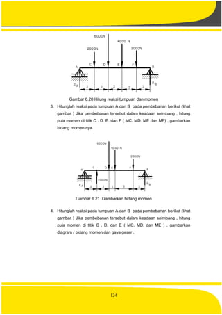 124
Gambar 6.20 Hitung reaksi tumpuan dan momen
3. Hitunglah reaksi pada tumpuan A dan B pada pembebanan berikut (lihat
gambar ) Jika pembebanan tersebut dalam keadaan seimbang , hitung
pula momen di titik C , D, E, dan F ( MC, MD, ME dan MF) , gambarkan
bidang momen nya.
Gambar 6.21 Gambarkan bidang momen
4. Hitunglah reaksi pada tumpuan A dan B pada pembebanan berikut (lihat
gambar ) Jika pembebanan tersebut dalam keadaan seimbang , hitung
pula momen di titik C , D, dan E ( MC, MD, dan ME ) , gambarkan
diagram / bidang momen dan gaya geser .
 