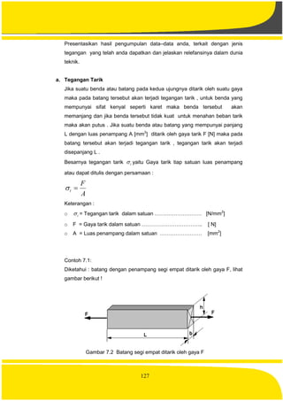 127
Presentasikan hasil pengumpulan data–data anda, terkait dengan jenis
tegangan yang telah anda dapatkan dan jelaskan relefansinya dalam dunia
teknik.
a. Tegangan Tarik
Jika suatu benda atau batang pada kedua ujungnya ditarik oleh suatu gaya
maka pada batang tersebut akan terjadi tegangan tarik , untuk benda yang
mempunyai sifat kenyal seperti karet maka benda tersebut akan
memanjang dan jika benda tersebut tidak kuat untuk menahan beban tarik
maka akan putus . Jika suatu benda atau batang yang mempunyai panjang
L dengan luas penampang A [mm2
] ditarik oleh gaya tarik F [N] maka pada
batang tersebut akan terjadi tegangan tarik , tegangan tarik akan terjadi
disepanjang L .
Besarnya tegangan tarik t yaitu Gaya tarik tiap satuan luas penampang
atau dapat ditulis dengan persamaan :
A
F
t 
Keterangan :
o t = Tegangan tarik dalam satuan ……………………… [N/mm2
]
o F = Gaya tarik dalam satuan …………………………….. [ N]
o A = Luas penampang dalam satuan …………………… [mm2
]
Contoh 7.1:
Diketahui : batang dengan penampang segi empat ditarik oleh gaya F, lihat
gambar berikut !
Gambar 7.2 Batang segi empat ditarik oleh gaya F
 