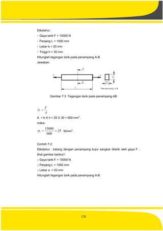 128
Diketahui :
- Gaya tarik F = 15000 N
- Panjang L = 1000 mm
- Lebar b = 20 mm
- Tinggi h = 30 mm
Hitunglah tegangan tarik pada penampang A-B
Jawaban:
Gambar 7.3 Tegangan tarik pada penampang AB
A
F
t 
A = b X h = 20 X 30 = 600 mm2
.
maka:
25
600
15000
t N/mm2
.
Contoh 7.2:
Diketahui : batang dengan penampang bujur sangkar ditarik oleh gaya F ,
lihat gambar berikut !
o Gaya tarik F = 10000 N
o Panjang L = 1000 mm
o Lebar a = 20 mm
Hitunglah tegangan tarik pada penampang A-B
 