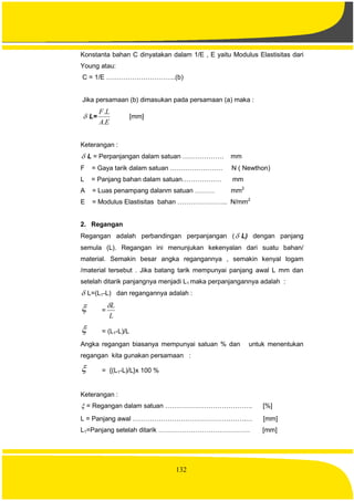132
Konstanta bahan C dinyatakan dalam 1/E , E yaitu Modulus Elastisitas dari
Young atau:
C = 1/E …………………………..(b)
Jika persamaan (b) dimasukan pada persamaan (a) maka :
 L=
EA
LF
.
.
[mm]
Keterangan :
 L = Perpanjangan dalam satuan ………………. mm
F = Gaya tarik dalam satuan …………………… N ( Newthon)
L = Panjang bahan dalam satuan……………… mm
A = Luas penampang dalanm satuan ……… mm2
E = Modulus Elastisitas bahan ………………….. N/mm2
2. Regangan
Regangan adalah perbandingan perpanjangan ( L) dengan panjang
semula (L). Regangan ini menunjukan kekenyalan dari suatu bahan/
material. Semakin besar angka regangannya , semakin kenyal logam
/material tersebut . Jika batang tarik mempunyai panjang awal L mm dan
setelah ditarik panjangnya menjadi L1 maka perpanjangannya adalah :
 L=(L1-L) dan regangannya adalah :
 =
L
L
 = (L1-L)/L
Angka regangan biasanya mempunyai satuan % dan untuk menentukan
regangan kita gunakan persamaan :
 = {(L1-L)/L}x 100 %
Keterangan :
 = Regangan dalam satuan …………………………………. [%]
L = Panjang awal …………………………………………….… [mm]
L1=Panjang setelah ditarik …………………………………… [mm]
 