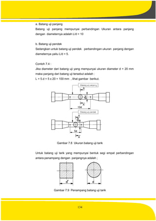 134
a. Batang uji panjang
Batang uji panjang mempunyai perbandingan Ukuran antara panjang
dengan diameternya adalah L/d = 10
b. Batang uji pendek
Sedangkan untuk batang uji pendek perbandingan ukuran panjang dengan
diameternya yaitu L/d = 5.
Contoh 7.4 :
Jika diameter dari batang uji yang mempunyai ukuran diameter d = 20 mm
maka panjang dari batang uji tersebut adalah :
L = 5.d = 5 x 20 = 100 mm , lihat gambar berikut.
Gambar 7.8 Ukuran batang uji tarik
Untuk batang uji tarik yang mempunyai bentuk segi empat perbandingan
antara penampang dengan panjangnya adalah ;
Gambar 7.9 Penampang batang uji tarik
 