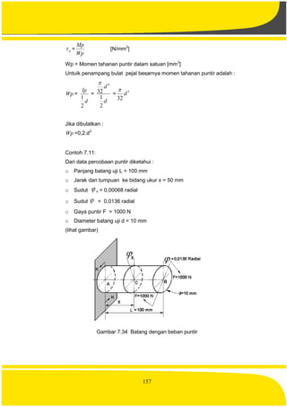 157
p =
Wp
Mp
[N/mm2
]
Wp = Momen tahanan puntir dalam satuan [mm3
]
Untuik penampang bulat pejal besarnya momen tahanan puntir adalah :
Wp =
d
Ip
2
1
=
d
d
2
1
32
4
=
3
32
d

Jika dibulatkan :
Wp =0,2.d3
Contoh 7.11:
Dari data percobaan puntir diketahui :
o Panjang batang uji L = 100 mm
o Jarak dari tumpuan ke bidang ukur x = 50 mm
o Sudut  x = 0,00068 radial
o Sudut  = 0,0136 radial
o Gaya puntir F = 1000 N
o Diameter batang uji d = 10 mm
(lihat gambar)
Gambar 7.34 Batang dengan beban puntir
 