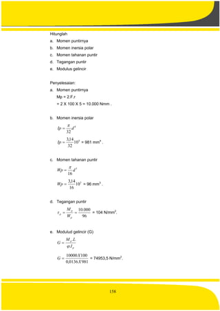 158
Hitunglah
a. Momen puntirnya
b. Momen inersia polar
c. Momen tahanan puntir
d. Tegangan puntir
e. Modulus gelincir
Penyelesaian:
a. Momen puntirnya
Mp = 2.F.r
= 2 X 100 X 5 = 10.000 Nmm .
b. Momen inersia polar
4
32
dIp


4
10
32
14,3
Ip = 981 mm4
.
c. Momen tahanan puntir
3
16
dWp


3
10
16
14,3
Wp = 96 mm3
.
d. Tegangan puntir
96
000.10

p
p
p
W
M
 = 104 N/mm2
.
e. Modulud gelincir (G)
p
p
I
LM
G
.
.


9810136,0
10010000
X
X
G  = 74953,5 N/mm2
.
 