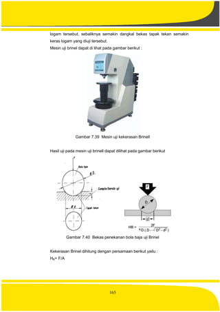 165
logam tersebut, sebaliknya semakin dangkal bekas tapak tekan semakin
keras logam yang diuji tersebut.
Mesin uji brinel dapat di lihat pada gambar berikut :
Gambar 7.39 Mesin uji kekerasan Brinell
Hasil uji pada mesin uji brinell dapat dilihat pada gambar berikut
Gambar 7.40 Bekas penekanan bola baja uji Brinel
Kekerasan Brinel dihitung dengan persamaan berikut yaitu :
HB= F/A
 