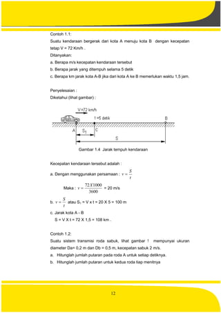 12
Contoh 1.1:
Suatu kendaraan bergerak dari kota A menuju kota B dengan kecepatan
tetap V = 72 Km/h .
Ditanyakan:
a. Berapa m/s kecepatan kendaraan tersebut
b. Berapa jarak yang ditempuh selama 5 detik
c. Berapa km jarak kota A-B jika dari kota A ke B memerlukan waktu 1,5 jam.
Penyelesaian :
Diketahui (lihat gambar) :
Gambar 1.4 Jarak tempuh kendaraan
Kecepatan kendaraan tersebut adalah :
a. Dengan menggunakan persamaan :
t
S
v 
Maka :
3600
100072X
v  = 20 m/s
b.
t
S
v  atau S1 = V x t = 20 X 5 = 100 m
c. Jarak kota A - B
S = V X t = 72 X 1,5 = 108 km .
Contoh 1.2:
Suatu sistem transmisi roda sabuk, lihat gambar ! mempunyai ukuran
diameter Da= 0,2 m dan Db = 0,5 m, kecepatan sabuk 2 m/s.
a. Hitunglah jumlah putaran pada roda A untuk setiap detiknya.
b. Hitunglah jumlah putaran untuk kedua roda tiap menitnya
 