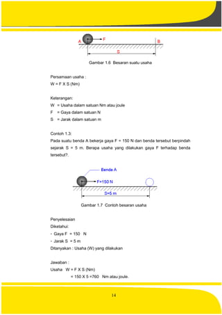 14
Gambar 1.6 Besaran suatu usaha
Persamaan usaha :
W = F X S (Nm)
Keterangan:
W = Usaha dalam satuan Nm atau joule
F = Gaya dalam satuan N
S = Jarak dalam satuan m
Contoh 1.3:
Pada suatu benda A bekerja gaya F = 150 N dan benda tersebut berpindah
sejarak S = 5 m. Berapa usaha yang dilakukan gaya F terhadap benda
tersebut?.
Gambar 1.7 Contoh besaran usaha
Penyelesaian
Diketahui:
- Gaya F = 150 N
- Jarak S = 5 m
Ditanyakan : Usaha (W) yang dilakukan
Jawaban :
Usaha W = F X S (Nm)
= 150 X 5 =760 Nm atau joule.
 