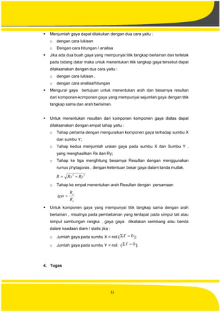 51
 Menjumlah gaya dapat dilakukan dengan dua cara yaitu :
o dengan cara lukisan
o Dengan cara hitungan / analisa
 Jika ada dua buah gaya yang mempunyai titik tangkap berlainan dan terletak
pada bidang datar maka untuk menentukan titik tangkap gaya tersebut dapat
dilaksanakan dengan dua cara yaitu :
o dengan cara lukisan .
o dengan cara analisa/hitungan
 Mengurai gaya bertujuan untuk menentukan arah dan besarnya resultan
dari komponen-komponen gaya yang mempunyai sejumlah gaya dengan titik
tangkap sama dan arah berlainan.
 Untuk menentukan resultan dari komponen komponen gaya diatas dapat
dilaksanakan dengan empat tahap yaitu :
o Tahap pertama dengan menguraikan komponen gaya terhadap sumbu X
dan sumbu Y;
o Tahap kedua menjumlah uraian gaya pada sumbu X dan Sumbu Y ,
yang menghasilkan Rx dan Ry;
o Tahap ke tiga menghitung besarnya Resultan dengan menggunakan
rumus phytagoras , dengan ketentuan besar gaya dalam tanda mutlak.
22
RyRxR 
o Tahap ke empat menentukan arah Resultan dengan persamaan
x
y
R
R
tg 
 Untuk komponen gaya yang mempunyai titik tangkap sama dengan arah
berlainan , misalnya pada pembebanan yang terdapat pada simpul tali atau
simpul sambungan rangka , gaya gaya dikatakan seimbang atau benda
dalam keadaan diam / statis jika :
o Jumlah gaya pada sumbu X = nol ( 0X );
o Jumlah gaya pada sumbu Y = nol. ( 0Y ).
4. Tugas
 