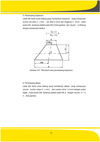 75
5. Penampang trapezium
Letak titik berat untuk bidang yang membentuk trapezium yang mempunyai
ukuran sisi alas a ( mm) , sisi atas b (mm) dan tingginya h (mm) , maka
posisi titik beratnya adalah pada titik Z lihat gambar dan ukuran : e dihitung
dengan persamaan berikut :
h
ba
ba
e .
)(3
2



Gambar 4.8 Titik berat untuk penampang trapezium
6. Penampang ellipse
Letak titik berat untuk bidang yang membentuk ellipse yang mempunyai
ukuran sumbu mayor h ( mm) , dan sumbu minor b (mm) dengan posisi
tegak , maka posisi titik beratnya adalah pada titik Z dengan ukuran e = ½
h , lihat gambar .
 