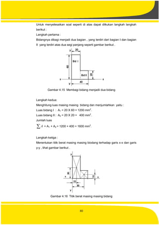 80
Untuk menyelesaikan soal seperti di atas dapat dilkukan langkah langkah
berikut :
Langkah pertama :
Bidangnya dibagi menjadi dua bagian , yang terdiri dari bagian I dan bagian
II yang terdiri atas dua segi panjang seperti gambar berikut .
Gambar 4.15 Membagi bidang menjadii dua bidang
Langkah kedua:
Menghitung luas masing masing bidang dan menjumlahkan yaitu :
Luas bidang I : A1 = 20 X 60 = 1200 mm2
.
Luas bidang II : A2 = 20 X 20 = 400 mm2
.
Jumlah luas
A = A1 + A2 = 1200 + 400 = 1600 mm2
.
Langkah ketiga :
Menentukan titik berat masing masing biodang terhadap garis x-x dan garis
y-y , lihat gambar berikut .
Gambar 4.16 Titik berat masing masing bidang
 