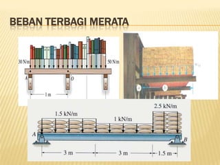 BEBAN TERBAGI MERATA
 
