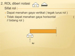 2. ROL diberi notasi
Sifat rol :
 Dapat menahan gaya vertikal ( tegak lurus rol )
 Tidak dapat menahan gaya horisontal (
// bidang rol )
RV
 