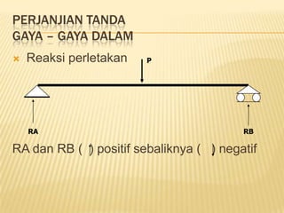 PERJANJIAN TANDA
GAYA – GAYA DALAM
 Reaksi perletakan
RA dan RB ( ) positif sebaliknya ( ) negatif
RA RB
P
 