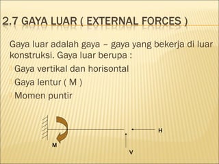 Gaya luar adalah gaya – gaya yang bekerja di luar
konstruksi. Gaya luar berupa :
 Gaya vertikal dan horisontal
 Gaya lentur ( M )
 Momen puntir




                                   H

          M
                            V
 
