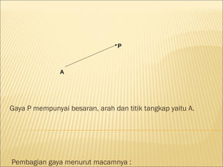 P



               A




Gaya P mempunyai besaran, arah dan titik tangkap yaitu A.




Pembagian gaya menurut macamnya :
 