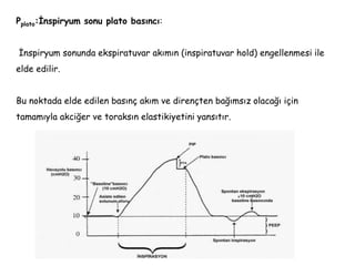 Pplato:İnspiryum sonu plato basıncı:
İnspiryum sonunda ekspiratuvar akımın (inspiratuvar hold) engellenmesi ile
elde edilir.
Bu noktada elde edilen basınç akım ve dirençten bağımsız olacağı için
tamamıyla akciğer ve toraksın elastikiyetini yansıtır.
 