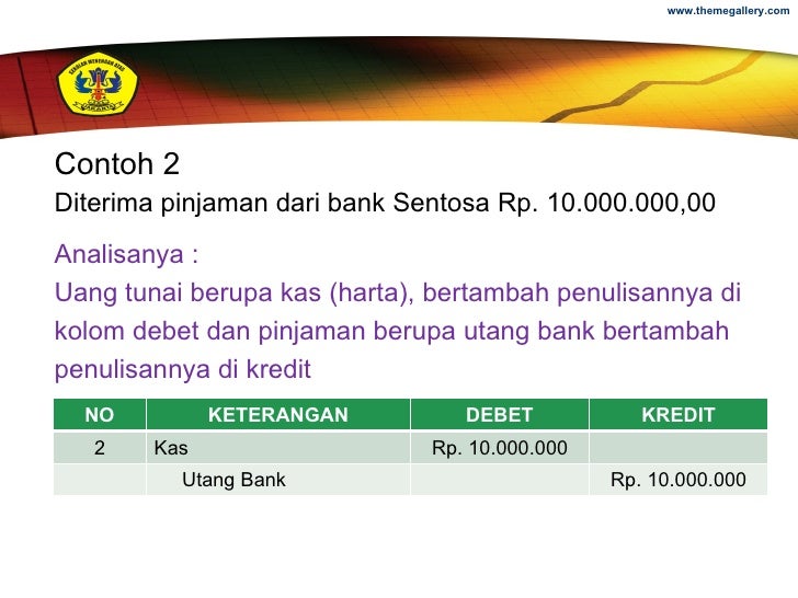 Mekanisme Debet Kredit