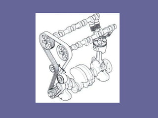 Katup Radiator Motor Mekanisme katup 1 | PPT