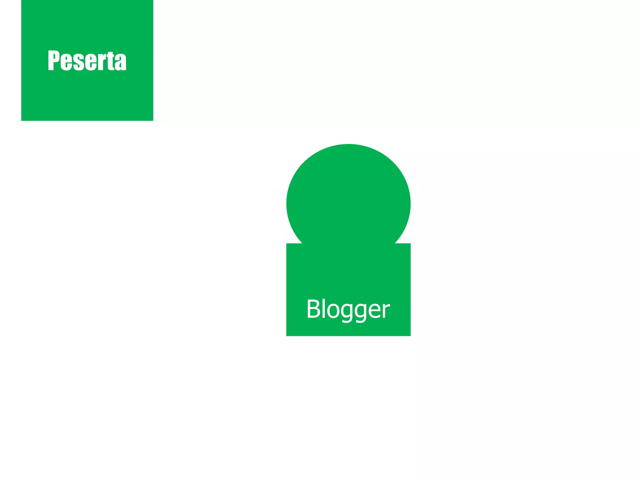 Peserta
Blogger
 