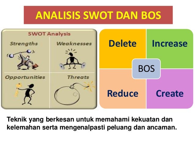 Bengkel Perkongsian Ke arah Mekanisme Menjana Inovasi