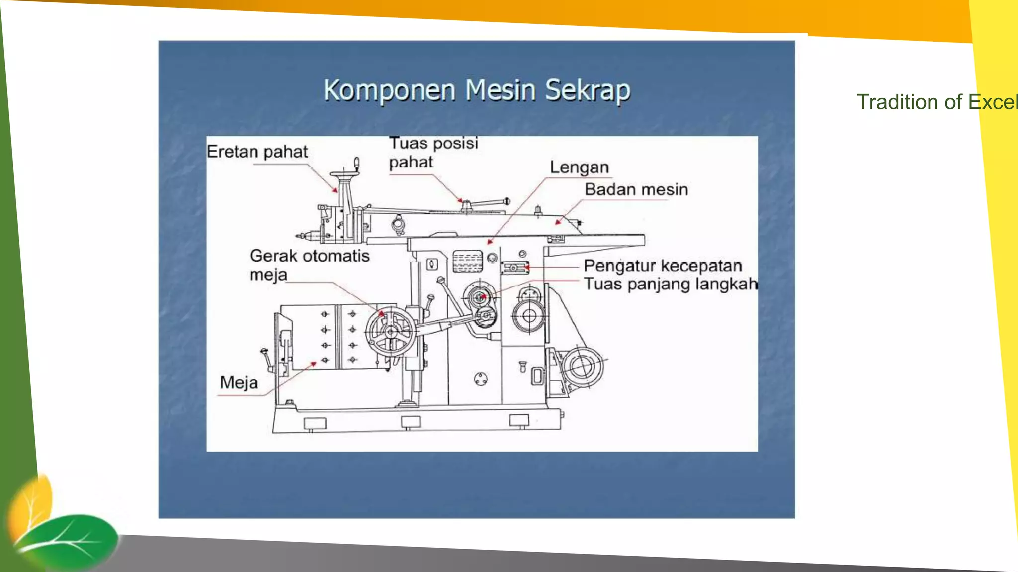 Mekanisme mesin sekrap | PPTX