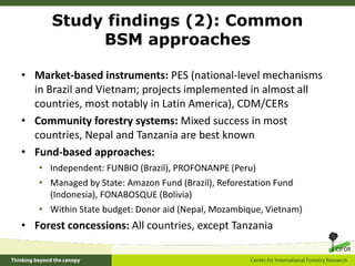 A global comparative review of REDD+ benefit sharing mechanisms