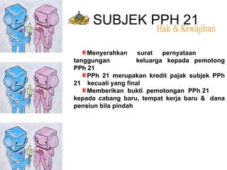 SUBJEK PPH 21 Hak & Kewajiban Menyerahkan surat pernyataan  tanggungan  keluarga kepada pemotong PPh 21 PPh 21 merupakan kredit pajak subjek PPh 21  kecuali yang final Memberikan  bukti  pemotongan  PPh 21  kepada cabang baru, tempat kerja baru &  dana pensiun bila pindah 