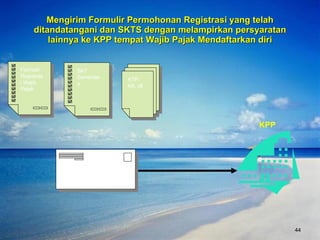 Mengirim Formulir Permohonan Registrasi yang telah ditandatangani dan SKTS dengan melampirkan persyaratan lainnya ke KPP tempat Wajib Pajak Mendaftarkan diri Formulir Registrasi Wajib Pajak KTP, KK, dll SKT Sementara KPP POS 