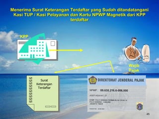 Menerima Surat Keterangan Terdaftar yang Sudah ditandatangani Kasi TUP / Kasi Pelayanan dan Kartu NPWP Magnetik dari KPP terdaftar POS Surat Keterangan Terdaftar KPP Wajib Pajak 