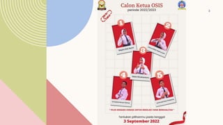 Termo Osis MEKANISME PEMILIHAN KETUA OSIS.pptx