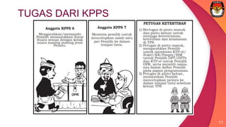 TUGAS DARI KPPS
11
 