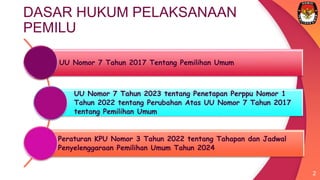 2
DASAR HUKUM PELAKSANAAN
PEMILU
UU Nomor 7 Tahun 2017 Tentang Pemilihan Umum
UU Nomor 7 Tahun 2023 tentang Penetapan Perppu Nomor 1
Tahun 2022 tentang Perubahan Atas UU Nomor 7 Tahun 2017
tentang Pemilihan Umum
Peraturan KPU Nomor 3 Tahun 2022 tentang Tahapan dan Jadwal
Penyelenggaraan Pemilihan Umum Tahun 2024
 