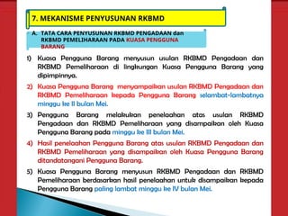 MEKANISME PENY RKBMDdddddddddddddddd.ppt