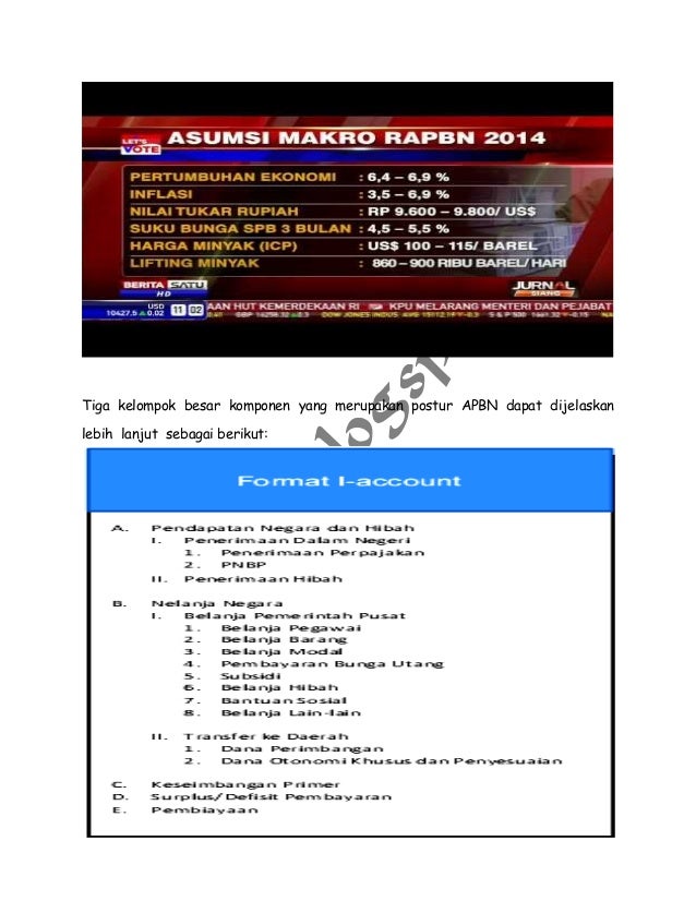 Mekanisme penyusunan APBN