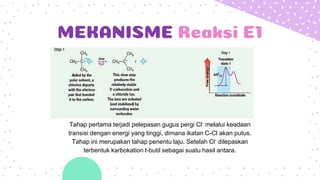 MEKANISME Reaksi E1
Tahap pertama terjadi pelepasan gugus pergi Cl- melalui keadaan
transisi dengan energi yang tinggi, dimana ikatan C-Cl akan putus.
Tahap ini merupakan tahap penentu laju. Setelah Cl- dilepaskan
terbentuk karbokation t-butil sebagai suatu hasil antara.
 