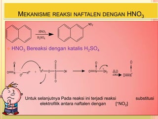 MEKANISME REAKSI NAFTALEN DENGAN HNO3
 HNO3 Bereaksi dengan katalis H2SO4
Untuk selanjutnya Pada reaksi ini terjadi reaks...