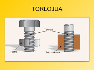 TORLOJUA

Torlojua

Tuerka

Zulo roskatua

 