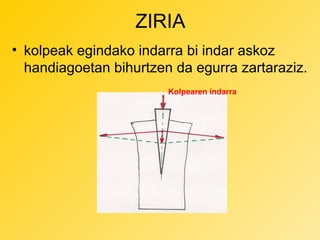 ZIRIA
• kolpeak egindako indarra bi indar askoz
handiagoetan bihurtzen da egurra zartaraziz.
Kolpearen indarra

 