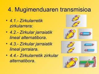 4. Mugimenduaren transmisioa
• 4.1.- Zirkularretik
zirkularrera:
• 4.2.- Zirkular jarraiatik
lineal alternatibora.
• 4.3.- Zirkular jarraiatik
lineal jarraiara.
• 4.4.- Zirkularretik zirkular
alternatibora.

 
