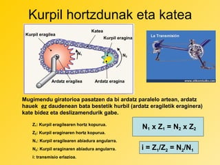 Kurpil hortzdunak eta katea
Katea

Kurpil eragilea

Kurpil eragina

N1

Ardatz eragilea

N2

Ardatz eragina

Mugimendu giratorioa pasatzen da bi ardatz paralelo artean, ardatz
hauek ez daudenean bata bestetik hurbil (ardatz eragiletik eraginera)
kate bidez eta deslizamendurik gabe.
Z1: Kurpil eragilearen hortz kopurua.
Z2: Kurpil eraginaren hortz kopurua.
N1: Kurpil eragilearen abiadura angularra.
N2: Kurpil eraginaren abiadura angularra.
i: transmisio erlazioa.

N1 x Z1 = N2 x Z2
i = Z1/Z2 = N2/N1

 
