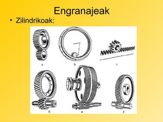 Engranajeak

• Zilindrikoak:

 