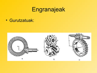 Engranajeak
• Gurutzatuak:

 